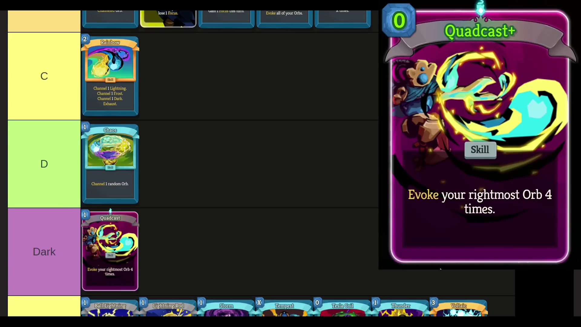 Defect Tier List and Strategy gameplay source still